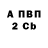Экстази Cube Ekaterina Bacherikova