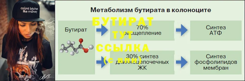 где можно купить   Кизляр  Бутират Butirat 